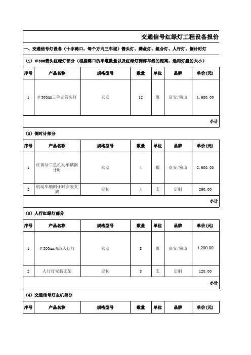 交通信号红绿灯工程设备报价明细表 2