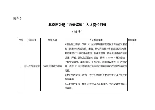 《北京市外籍“急需紧缺”人才岗位目录(试行)》