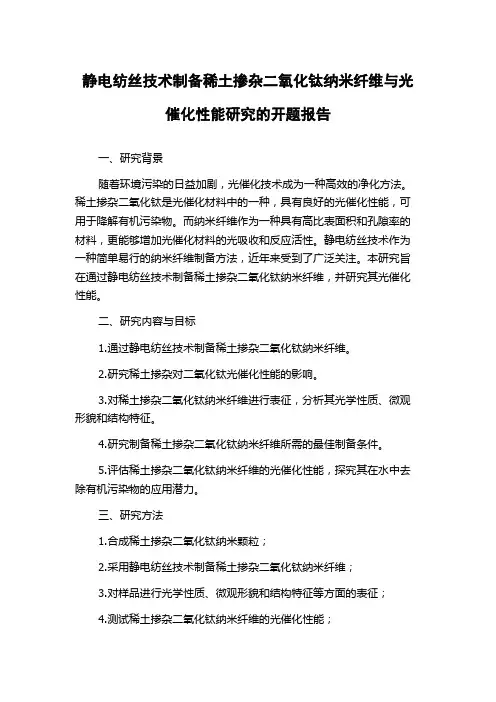 静电纺丝技术制备稀土掺杂二氧化钛纳米纤维与光催化性能研究的开题报告