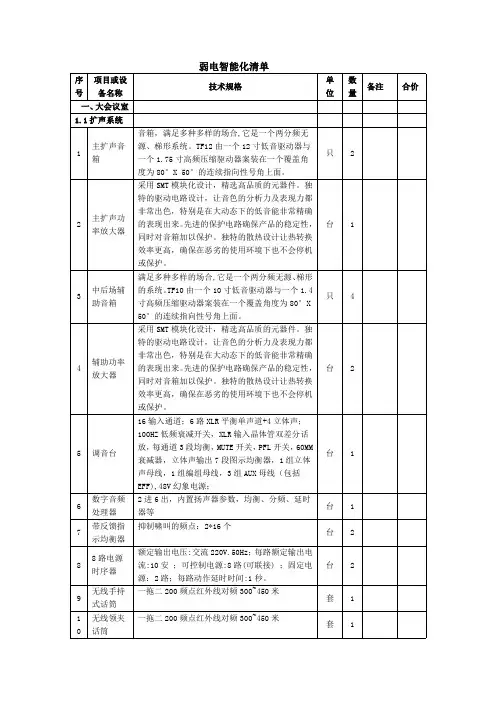 弱电智能化清单
