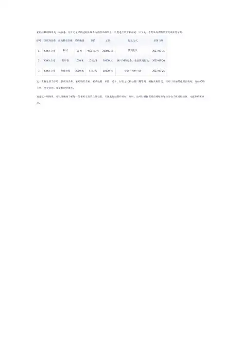 采购结算明细单