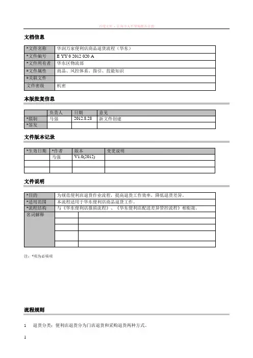 华润万家便利店商品退货流程(华东)