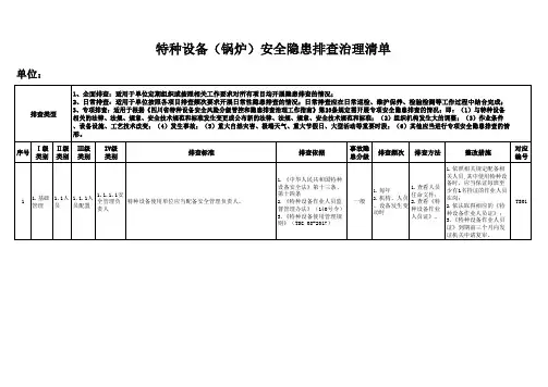 (锅炉)安全隐患排查清单