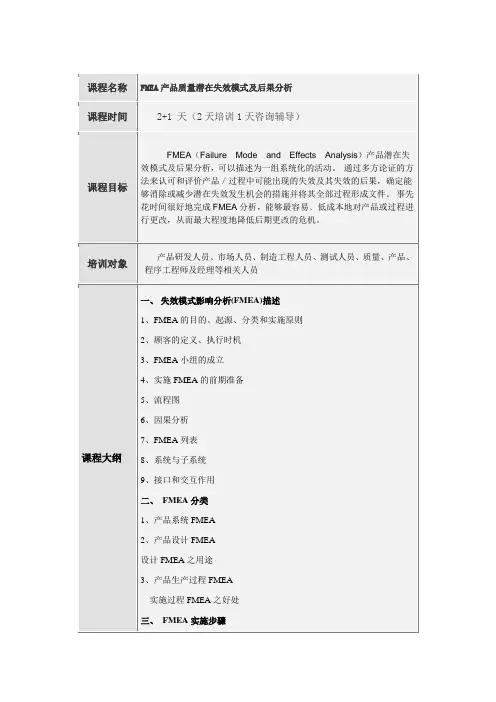 FMEA产品质量潜在失效模式及后果分析(2+1模式)