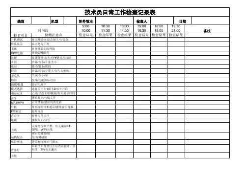 日常工作检查表