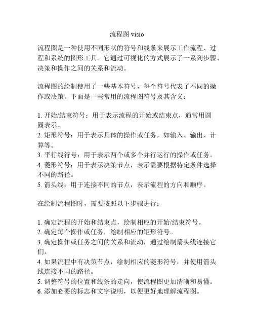 流程图visio