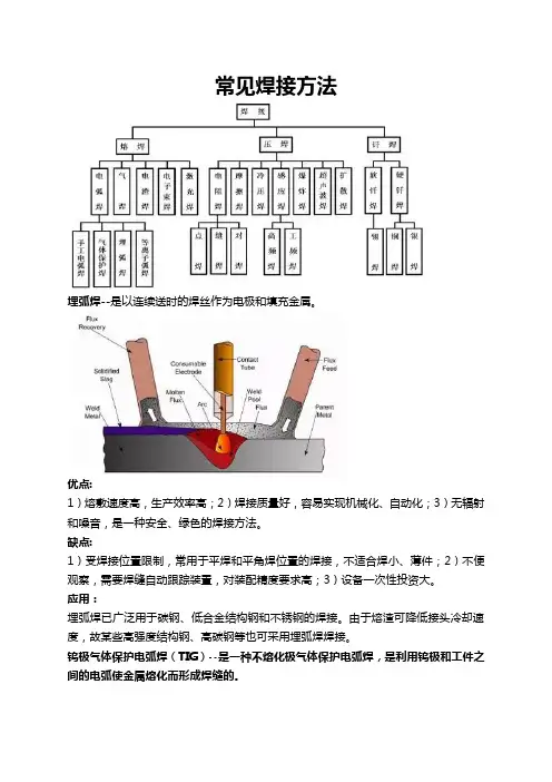 常见的焊接方法