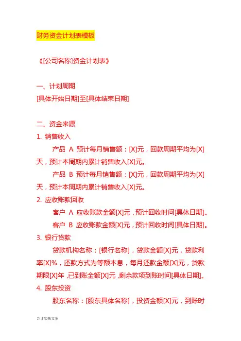 财务资金计划表模板