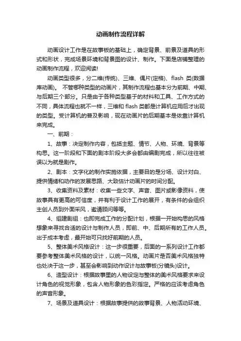 动画制作流程详解