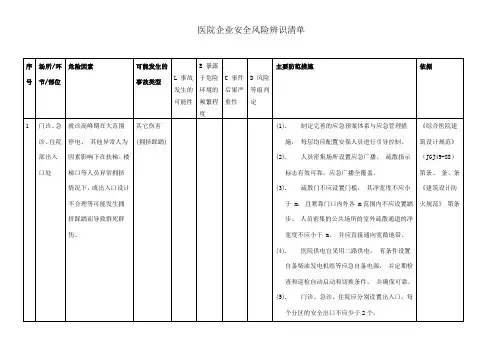 最全医院安全风险辨识清单