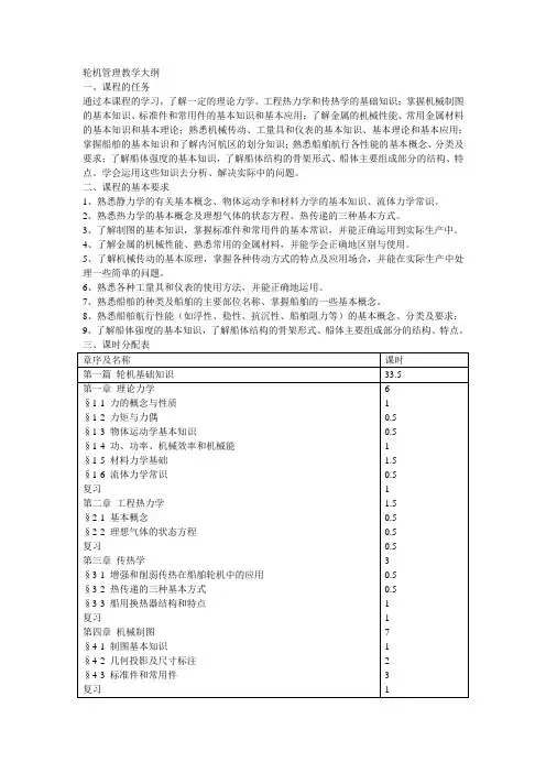 轮机管理教学大纲(1)