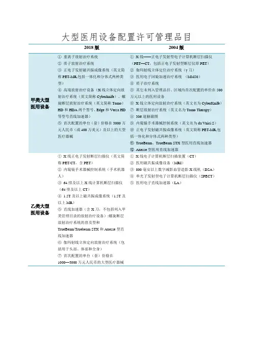 大型医用设备管理品目对比图(2004 vs 2018版)