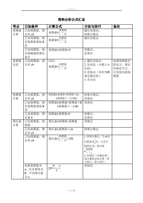 资料分析公式汇总