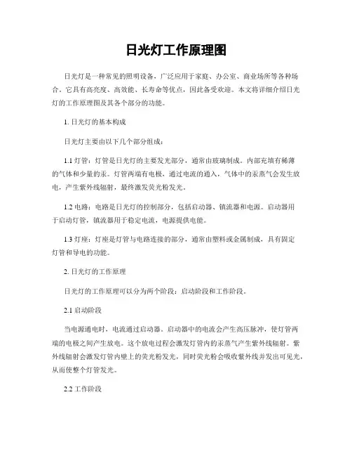 日光灯工作原理图