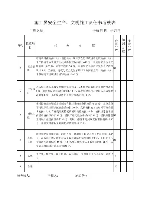 施工员安全生产、文明施工责任书考核表