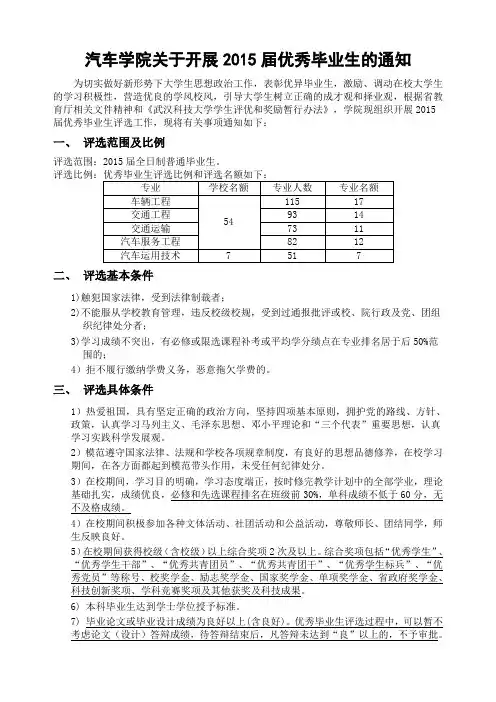 汽车学院关于开展2015届优秀毕业生的通知