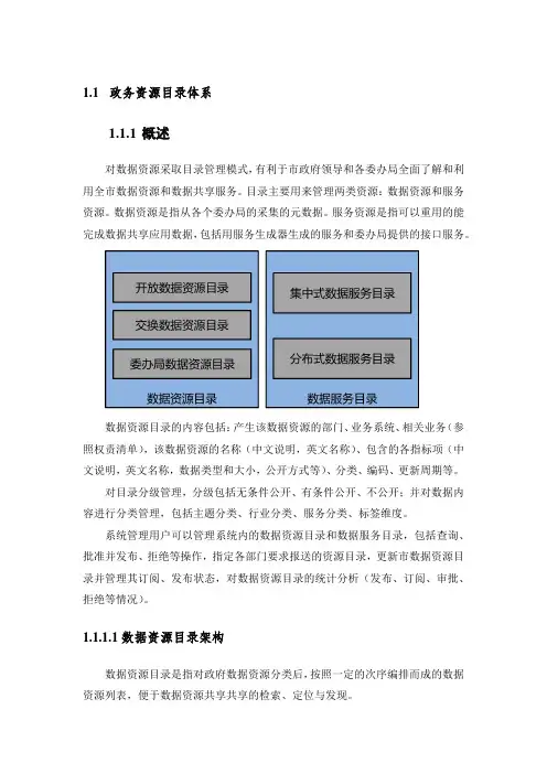 政务资源目录体系