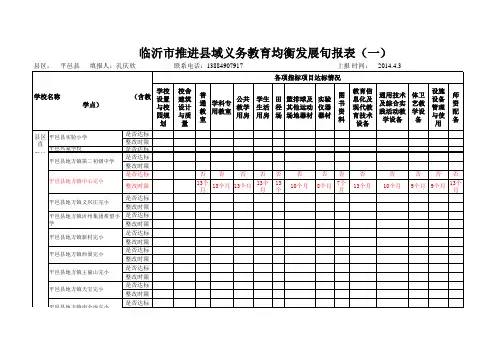 平邑县义务教育均衡发展旬报表