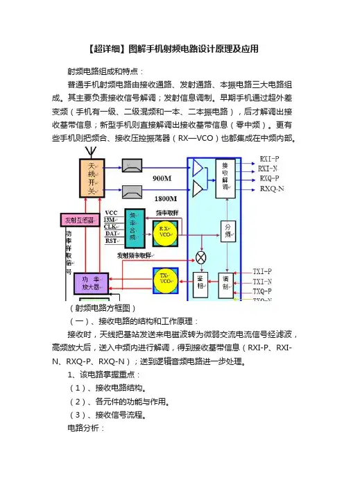 【超详细】图解手机射频电路设计原理及应用