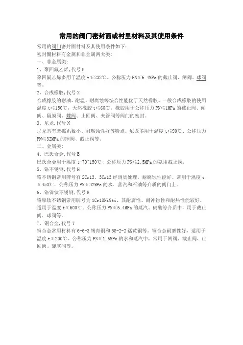 常用的阀门密封面或衬里材料及其使用条件