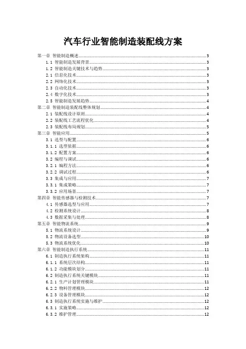 汽车行业智能制造装配线方案