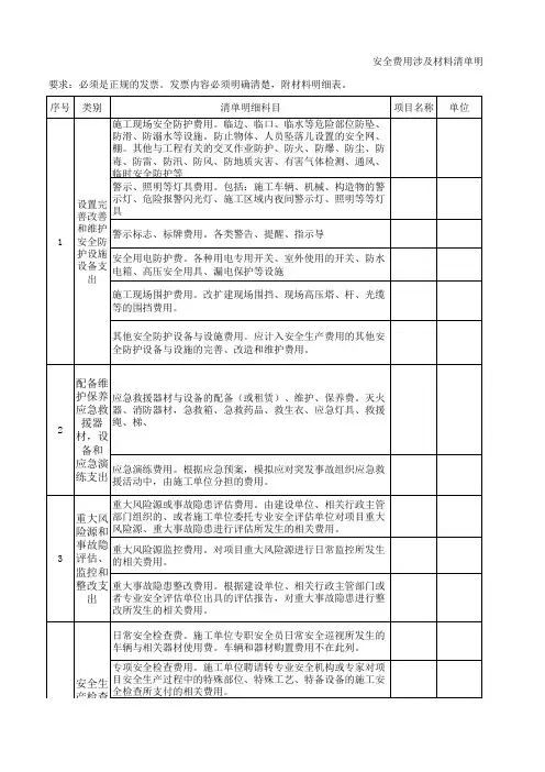 公路水运工程安全费用明细说明