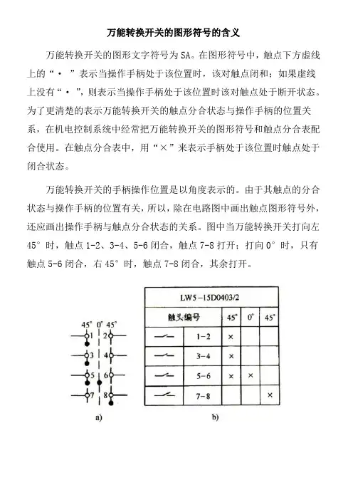 万能转换开关的图形符号的含义