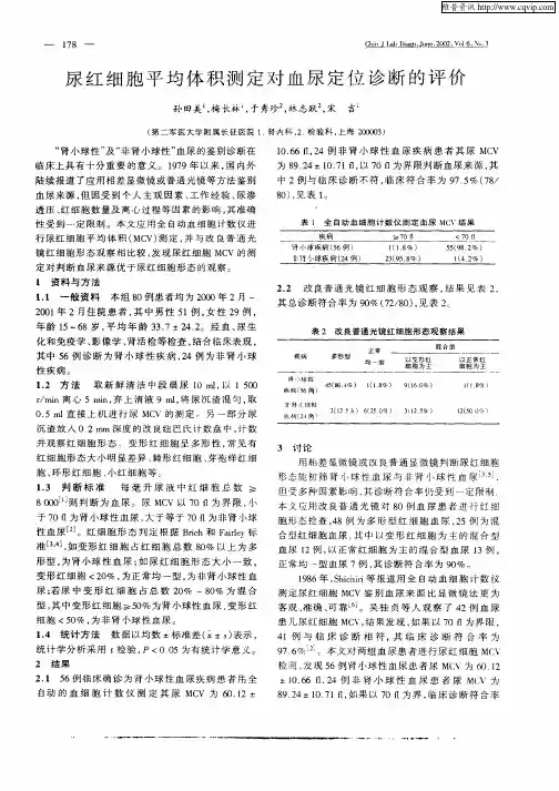 尿红细胞平均体积测定对血尿定位诊断的评价