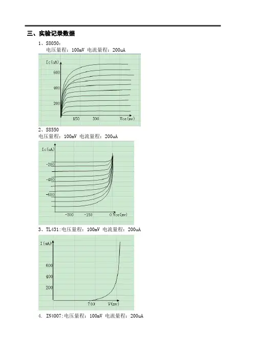 实验五 晶体管特性图示仪
