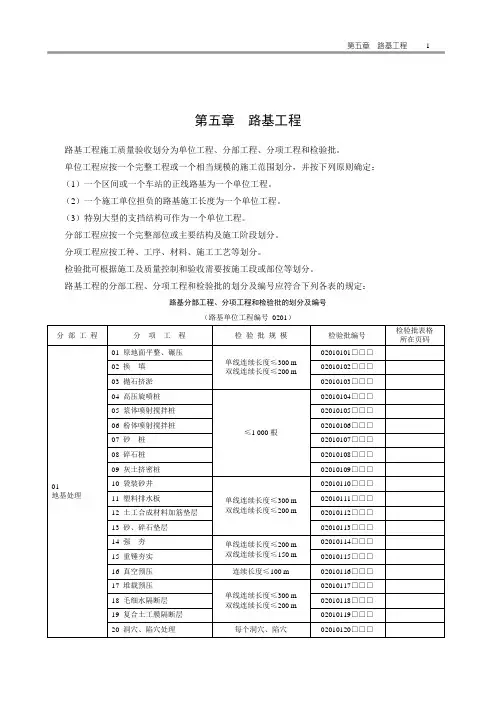 路基工程质量验收规范