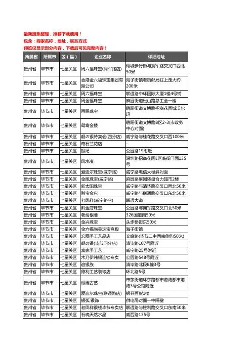新版贵州省毕节市七星关区工艺品企业公司商家户名录单联系方式地址大全62家