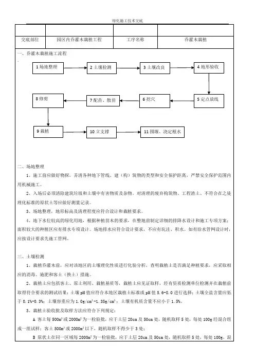 绿化园林施工技术交底要点
