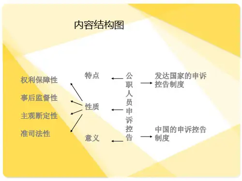 第15章公职人员的申诉、控告制度共21页文档
