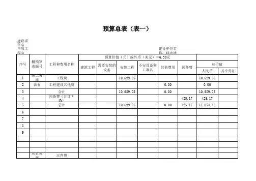工程预算表_1公里架空光缆