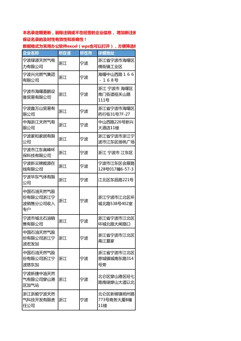 2020新版浙江省宁波天然气工商企业公司名录名单黄页联系方式大全66家