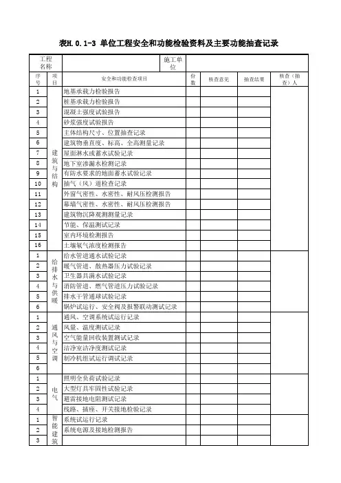 表H.0.1-3 单位工程安全和功能检验资料及主要功能抽查记(二)