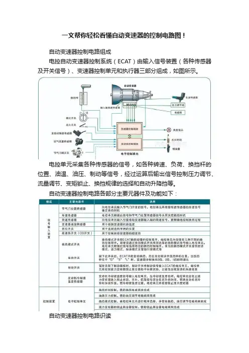 一文帮你轻松看懂自动变速器的控制电路图！