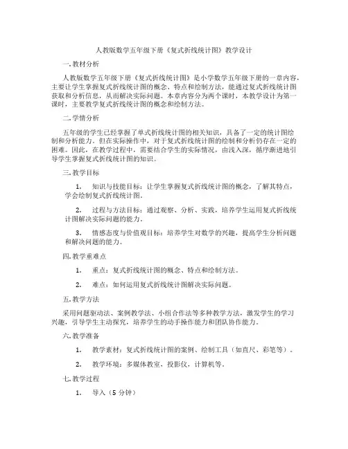 人教版数学五年级下册《复式折线统计图》教学设计