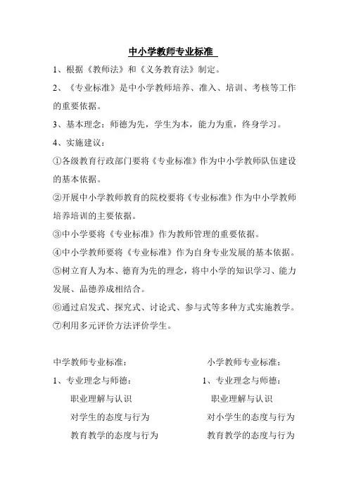 中小学教师专业标准