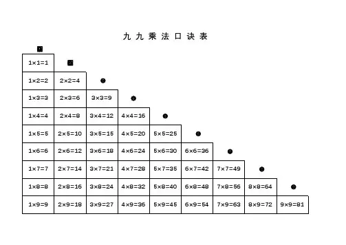 九九乘除法口诀表加练习(打印版)