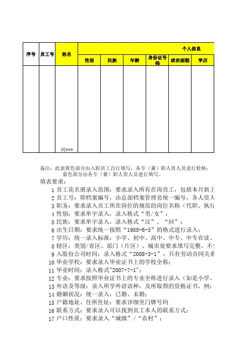 员工档案登记表(泸州老窖)