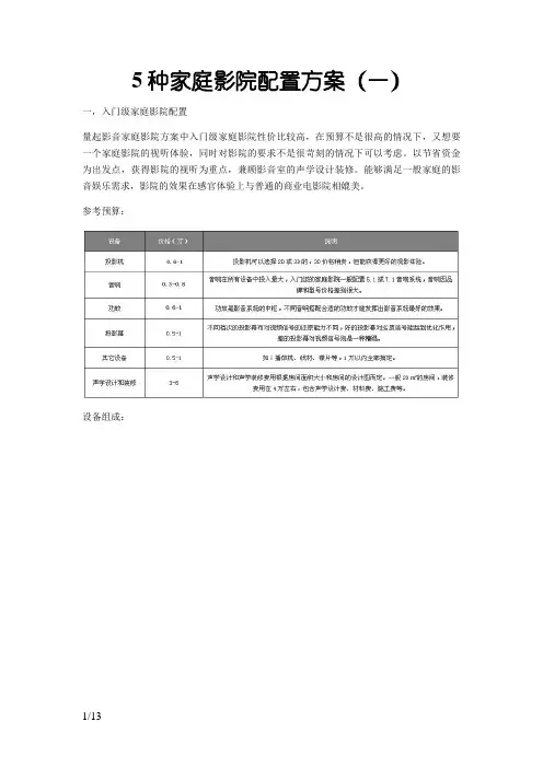 5种家庭影院配置方案