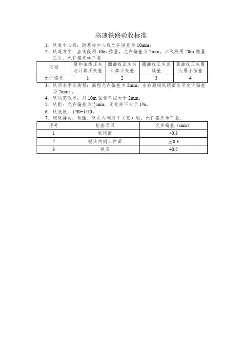 高速铁路验收标准