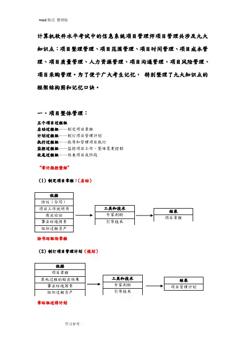 2018年软件水平考试信息系统项目管理师第三版项目知识结构图(口诀记忆版)