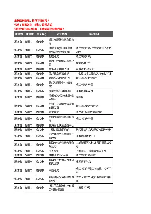 新版浙江省台州市临海市货运企业公司商家户名录单联系方式地址大全131家