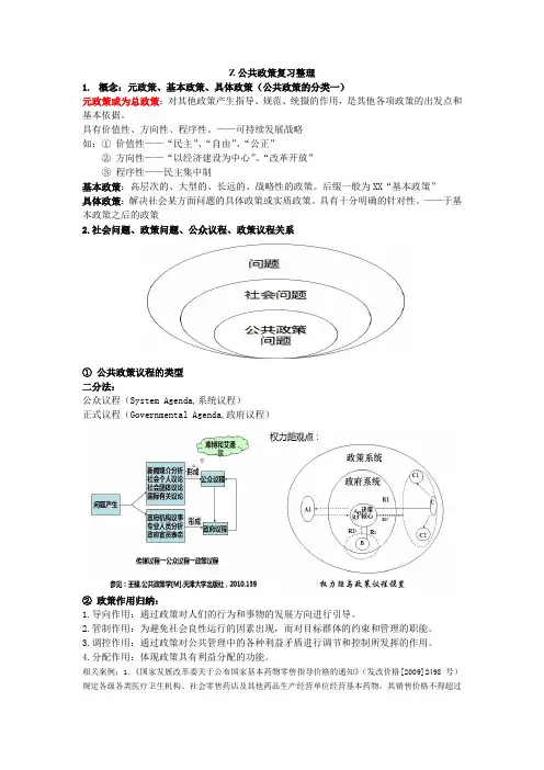 公共政策复习(修改)解答