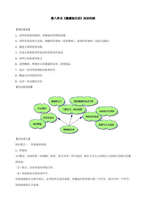八下第八单元《健康地生活》知识归纳
