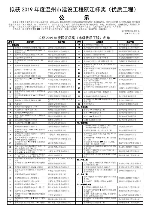拟获2019年度温州建设工程瓯江杯奖优质工程