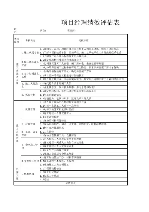 项目经理绩效考核表