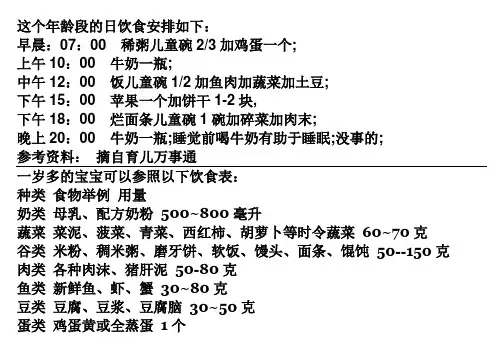 一岁多的宝宝可以参照以下饮食表
